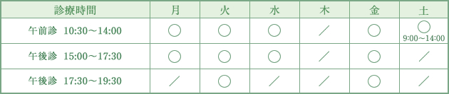 診療時間